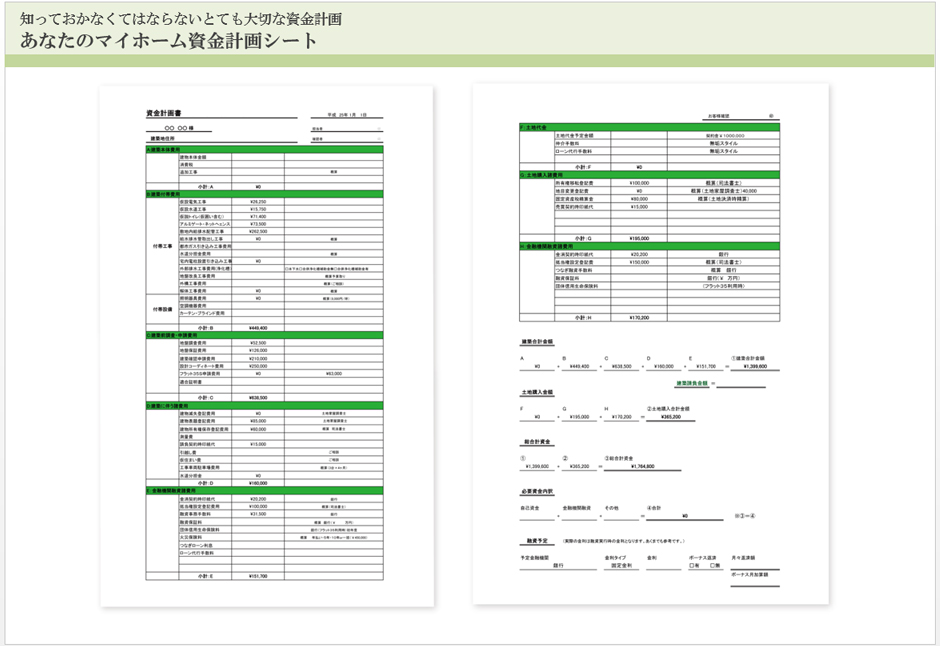 あなたのマ知っておかなくてはならないとても大切な資金計画　ホーム資金計画シート