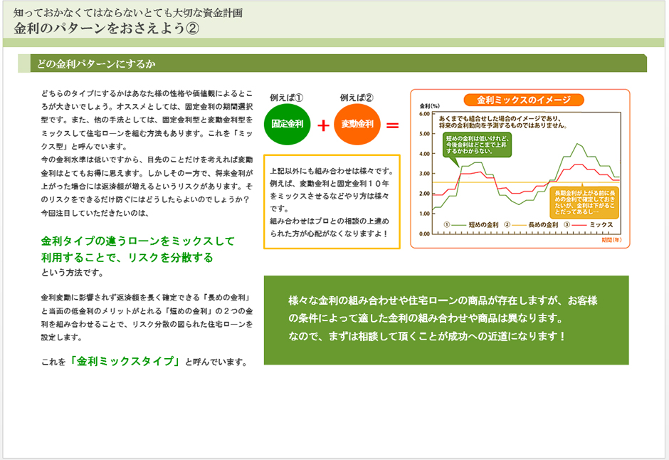 金利のパターンをおさえよう➁