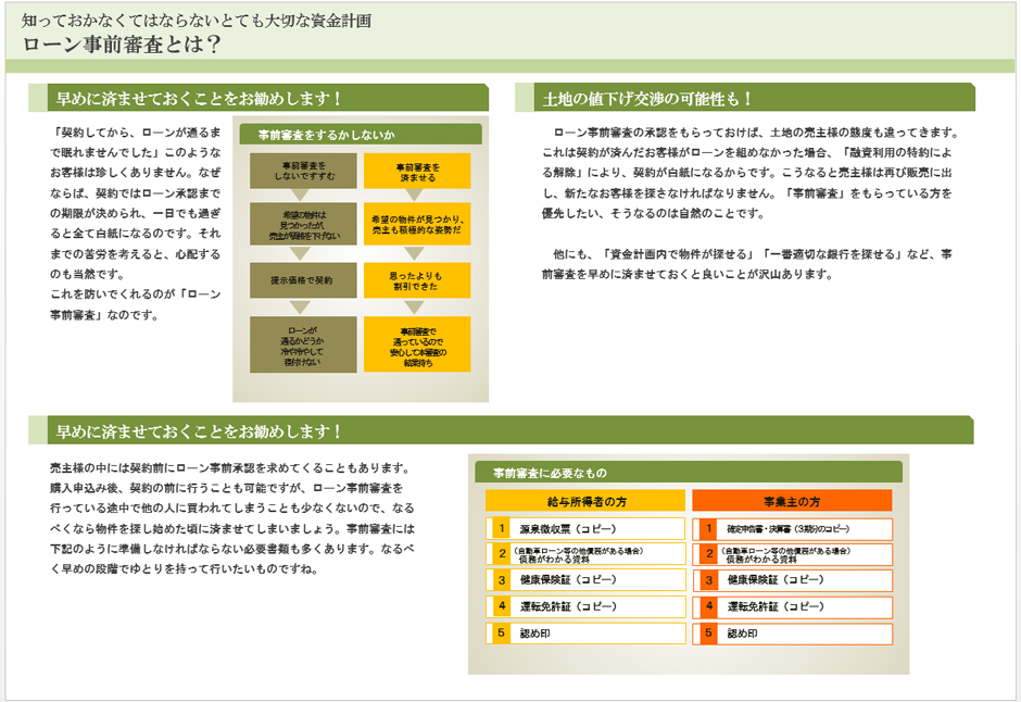 知っておかなくてはならないとても大切な資金計画　ローン事前審査とは？