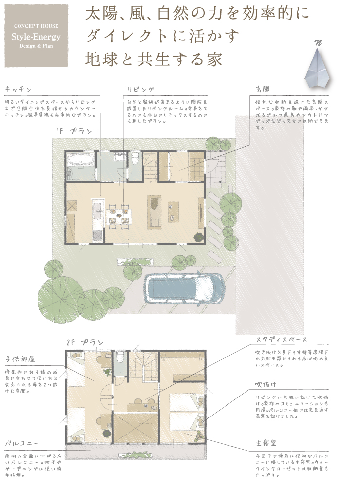 太陽、風、自然の力を効率的にダイレクトに活かす地球と共生する家