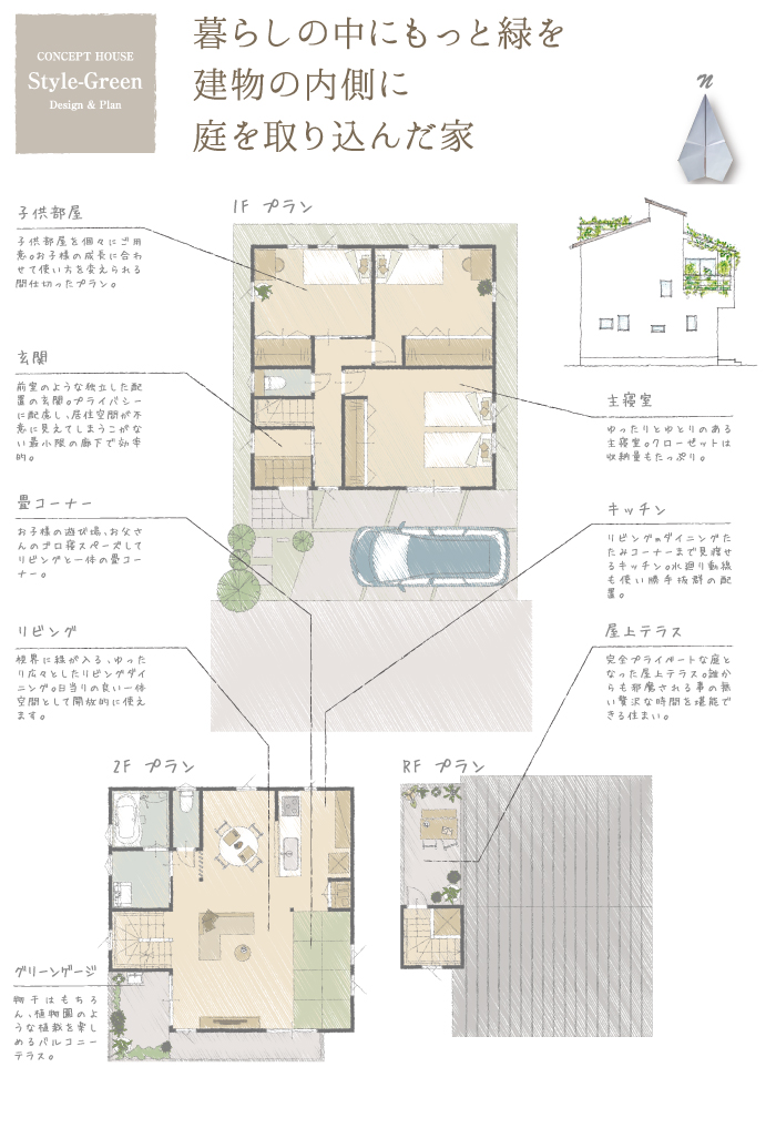 暮らしの中にもっと緑を建物の内側に庭を取り込んだ家