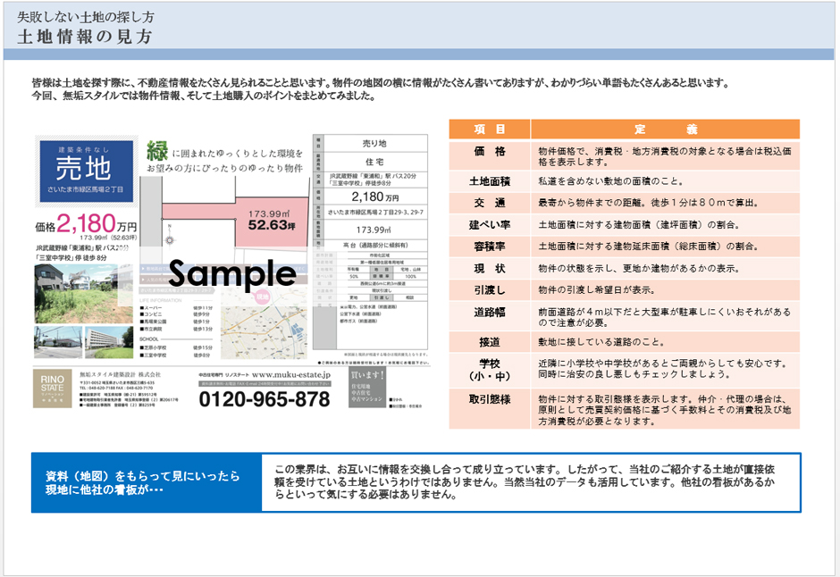 失敗しない土地の探し方　土地情報の見方