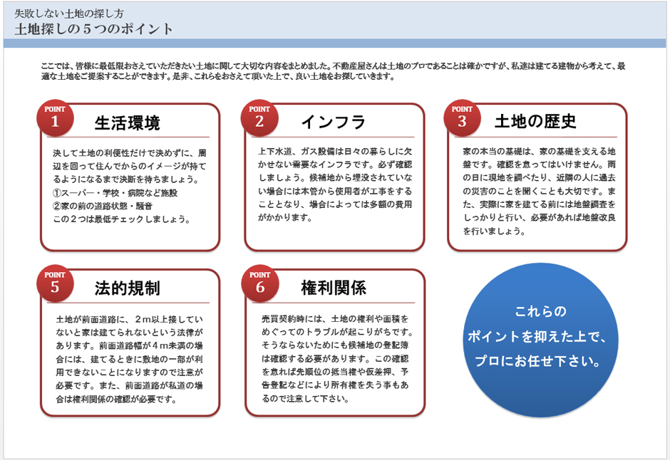 失敗しない土地の探し方　土地探しの５つのポイント